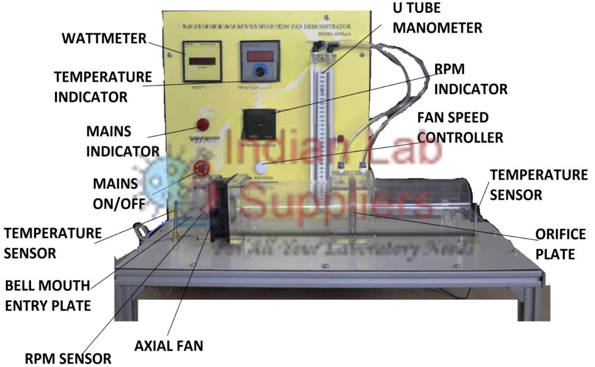 Axial Fan Test Apparatus